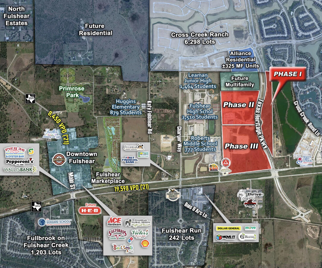 NEQ & NWC Texas Herritage Pkwy & Westpark Tollway, Fulshear, TX 77441 ...