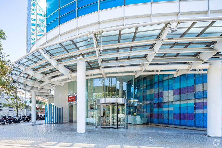 Avinguda del Litoral, 12, Barcelona, Barcelona for lease - Building Photo - Image 3 of 4