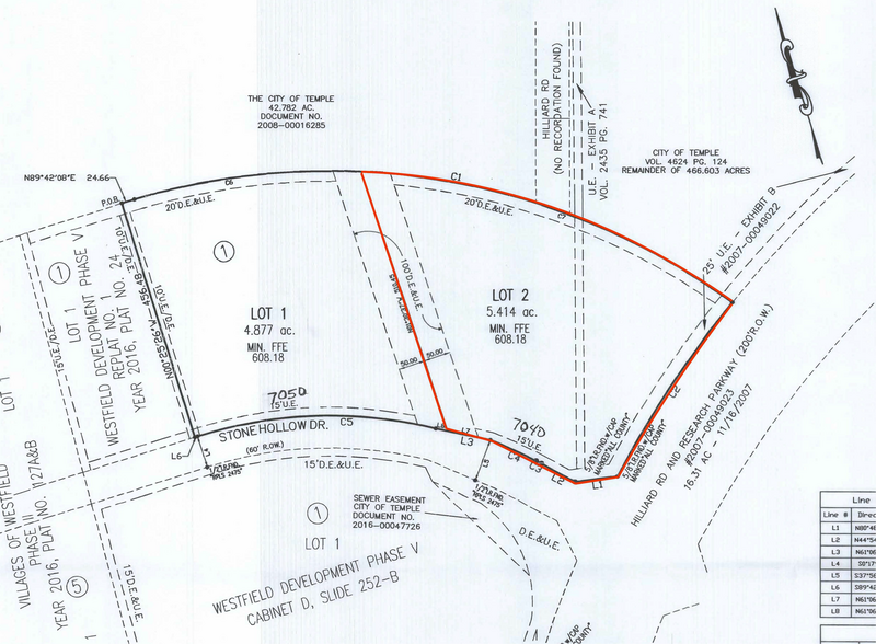 70407050 Stonehollow Dr, Temple, TX 76502