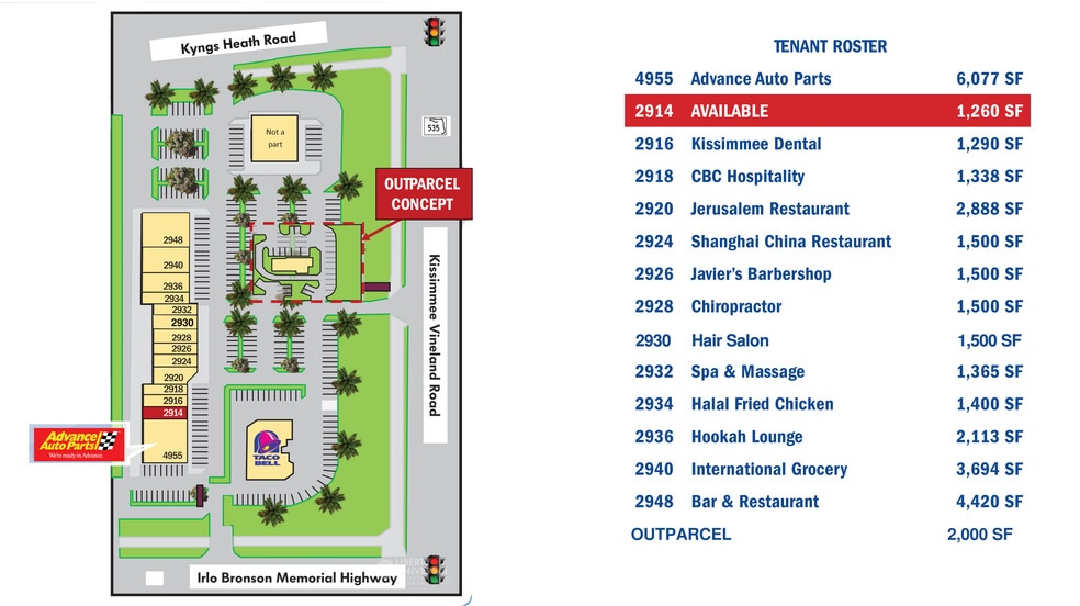 4955 W Irlo Bronson Memorial Hwy, Kissimmee, FL for lease - Site Plan - Image 3 of 4