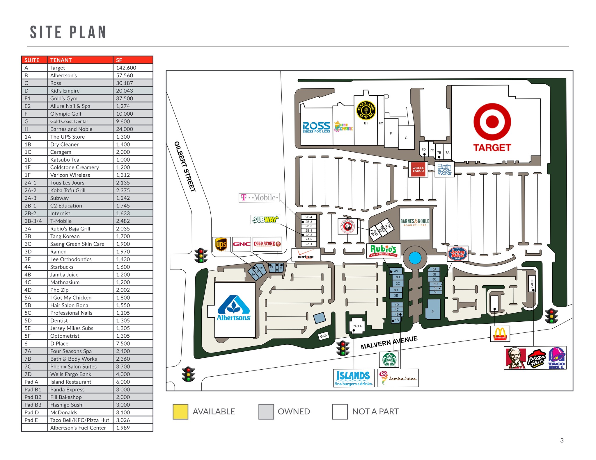 1893-1995 W Malvern Ave, Fullerton, CA for lease Site Plan- Image 1 of 4