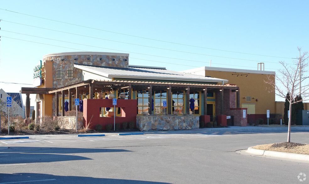 3080 Iowa St, Lawrence, KS for lease - Building Photo - Image 3 of 8