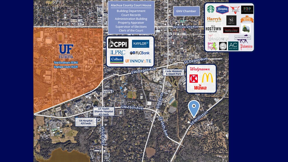 SE 14th Ln, Gainesville, FL for sale - Building Photo - Image 1 of 5