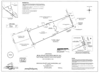 More details for 2546 Charleston Hwy, West Columbia, SC - Land for Sale