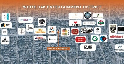 3110-3112 White Oak Dr, Houston, TX - AERIAL map view