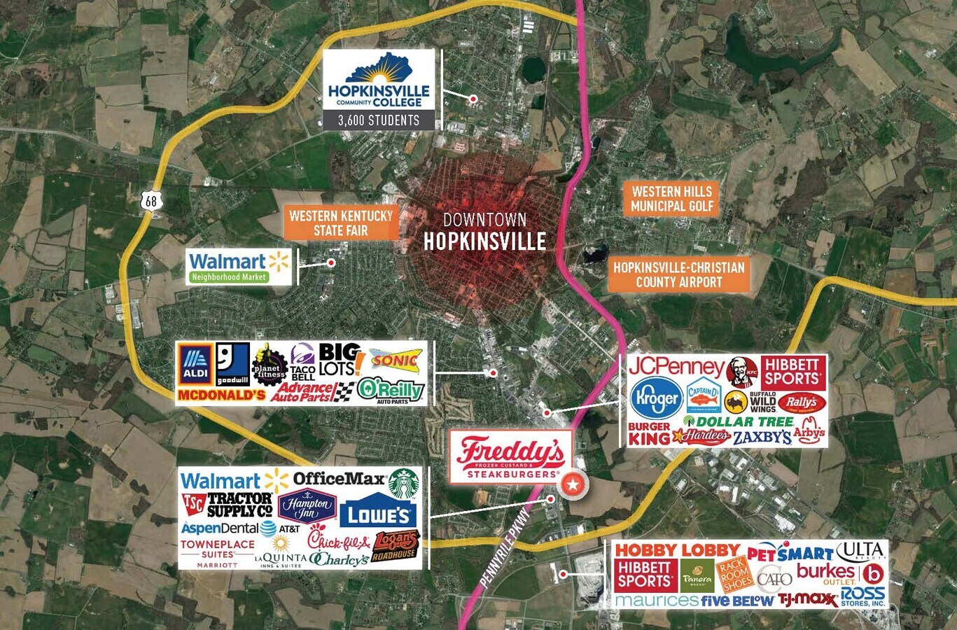 120 Clinic Dr, Hopkinsville, KY 42240