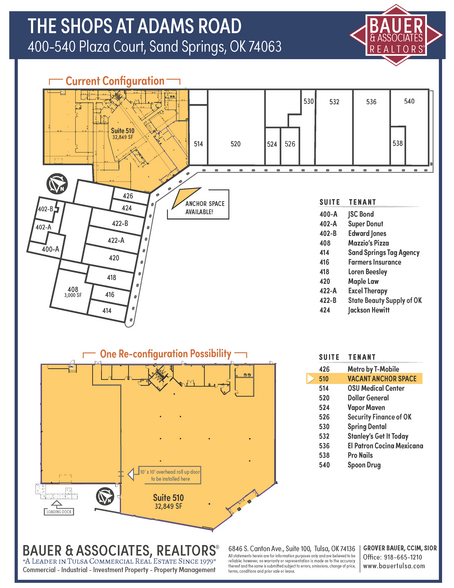 406-546 Plaza Ct, Sand Springs, OK for lease - Site Plan - Image 3 of 17