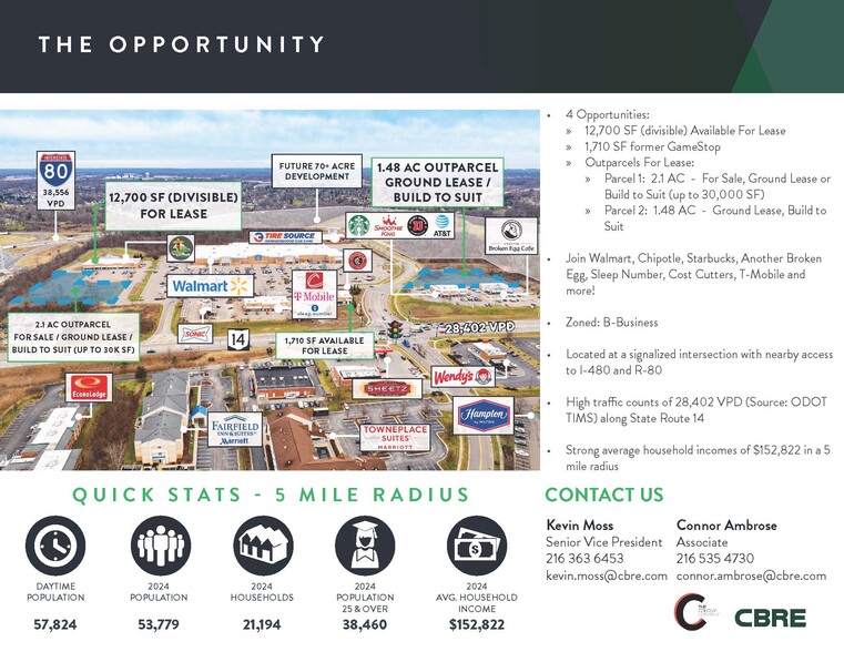 State Route 14, Streetsboro, OH for lease - Building Photo - Image 2 of 8