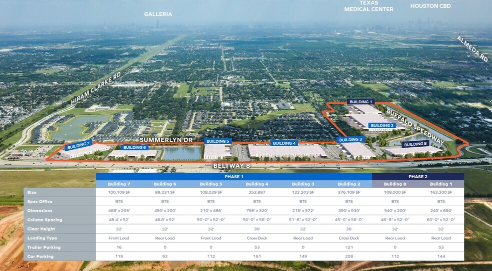 3900 S Sam Houston Pky W, Houston, TX for sale - Aerial - Image 2 of 6