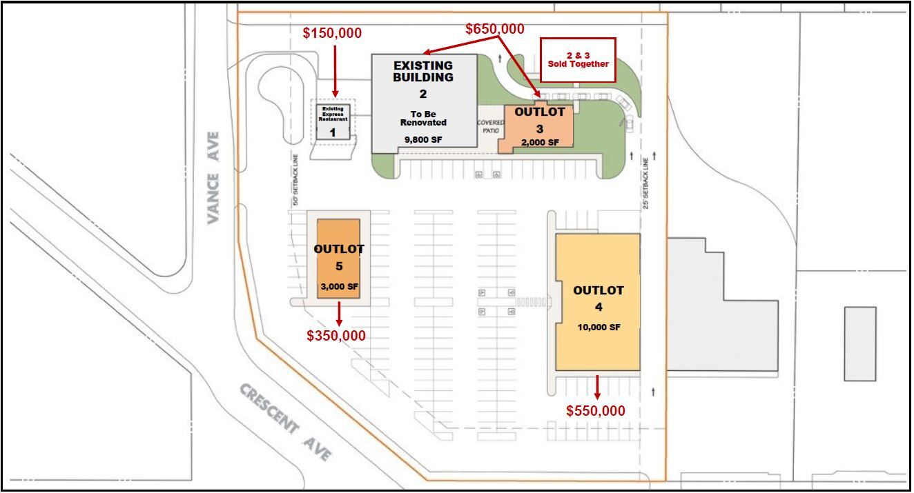 3105 N Anthony Blvd, Fort Wayne, IN for sale Building Photo- Image 1 of 1