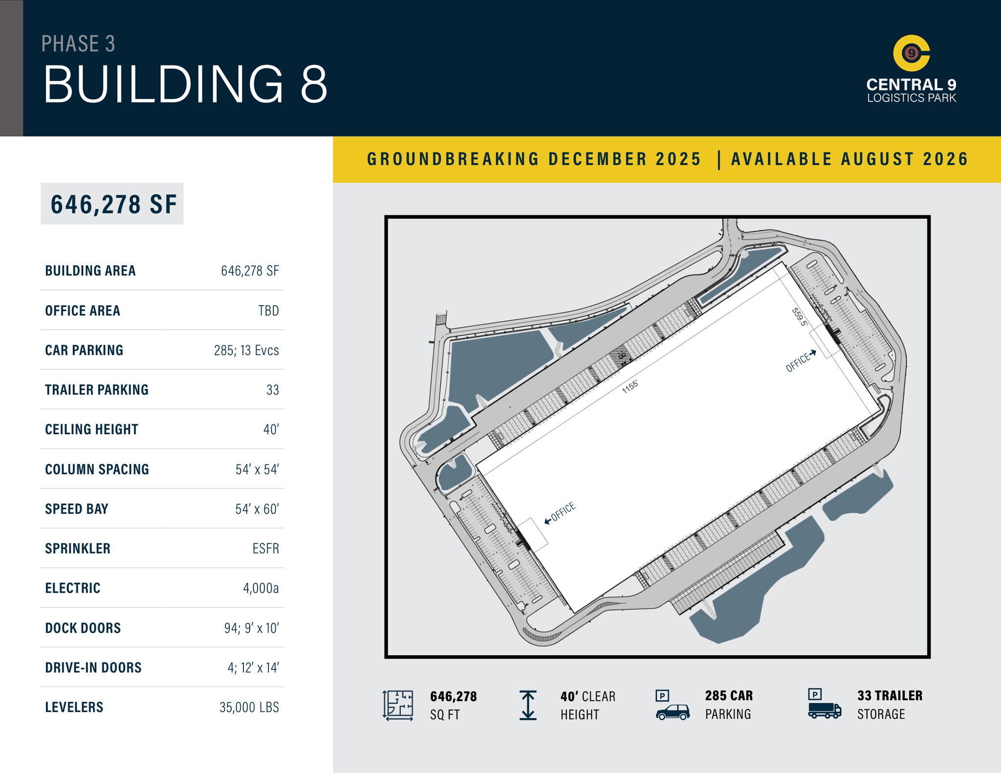 Jake Brown Rd, Old Bridge, NJ for lease Site Plan- Image 1 of 2