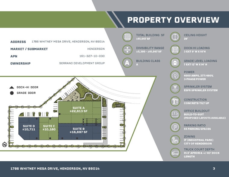 1786 Whitney Mesa Dr, Henderson, NV for lease - Site Plan - Image 2 of 2