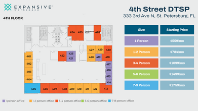 333 3rd Ave N, Saint Petersburg, FL for lease Floor Plan- Image 1 of 4