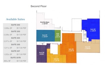 7501 Forbes Blvd, Lanham, MD for lease Floor Plan- Image 1 of 1