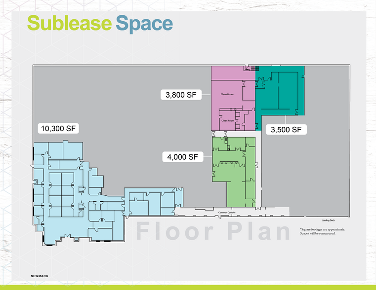 1040 S Vintage Ave, Ontario, CA for lease - Building Photo - Image 3 of 4