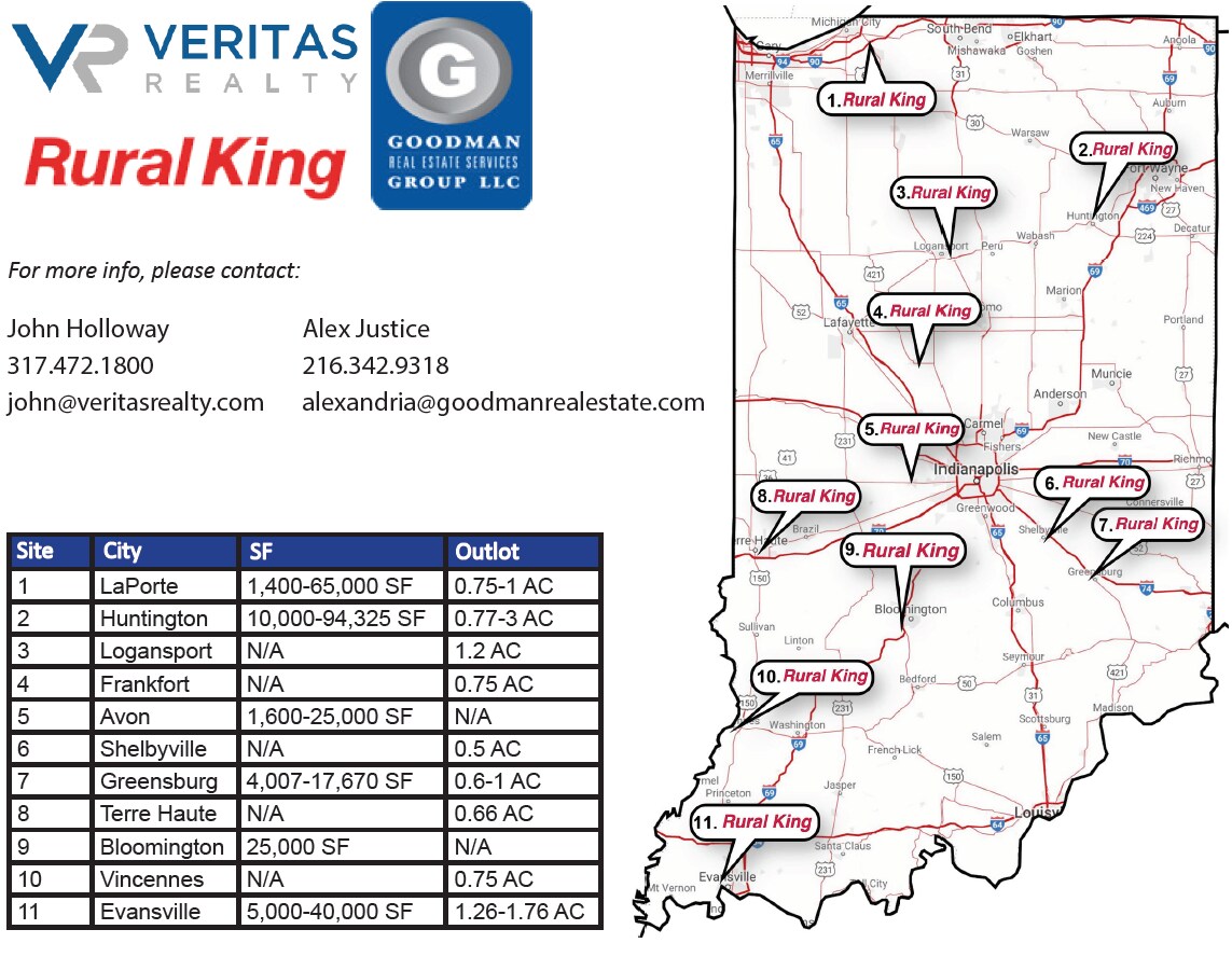 2700 BL Guilford Rd, Huntington, IN 46750 Rural King Outlot