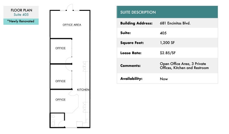 681 Encinitas Blvd, Encinitas, CA for lease Floor Plan- Image 1 of 1