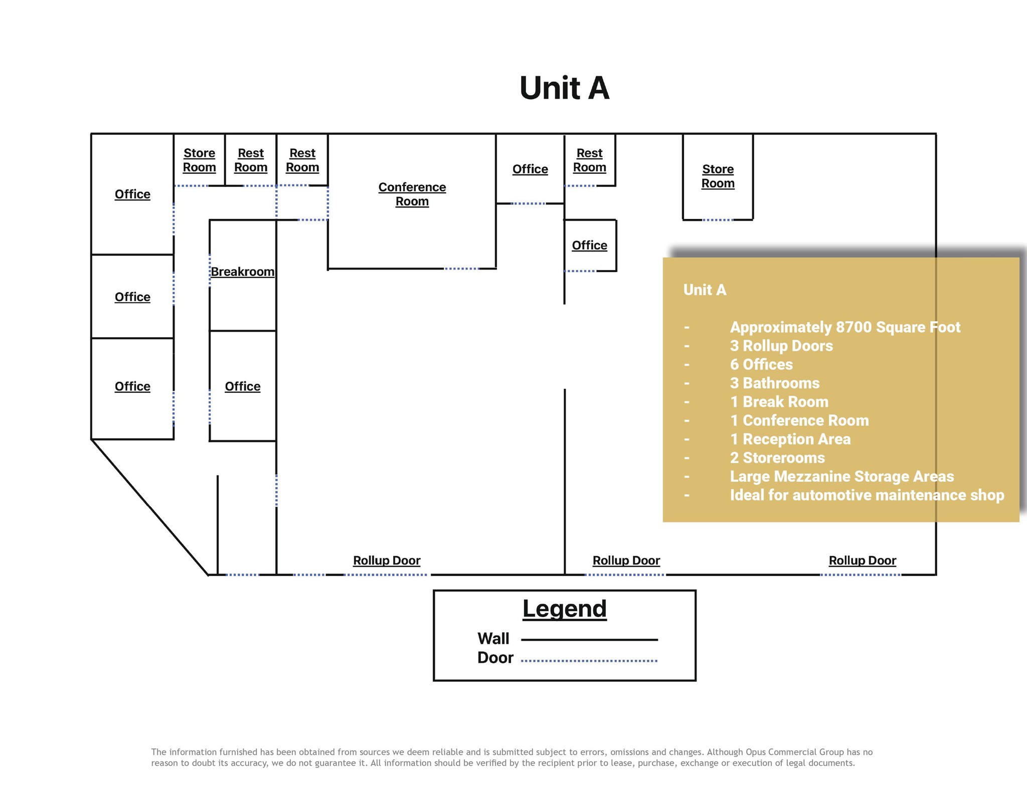 1300 N 9th St, Modesto, CA 95350 - Industrial for Lease | LoopNet