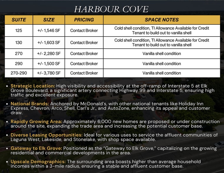 2733 Elk Grove Blvd, Elk Grove, CA for lease - Building Photo - Image 2 of 9