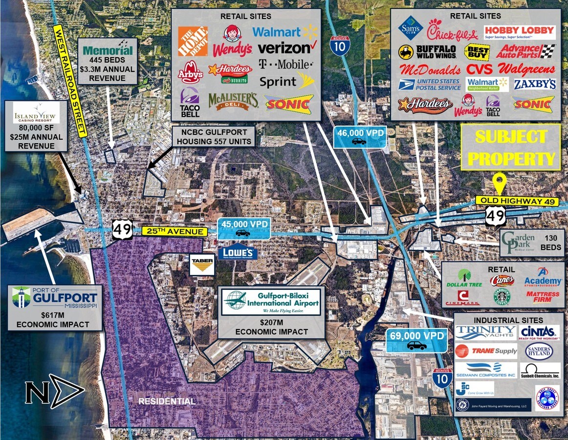 11531 Old Highway 49, Gulfport, MS 39503