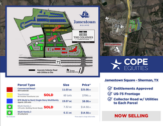 More details for US-75 & Akers Road, Sherman, TX - Land for Sale