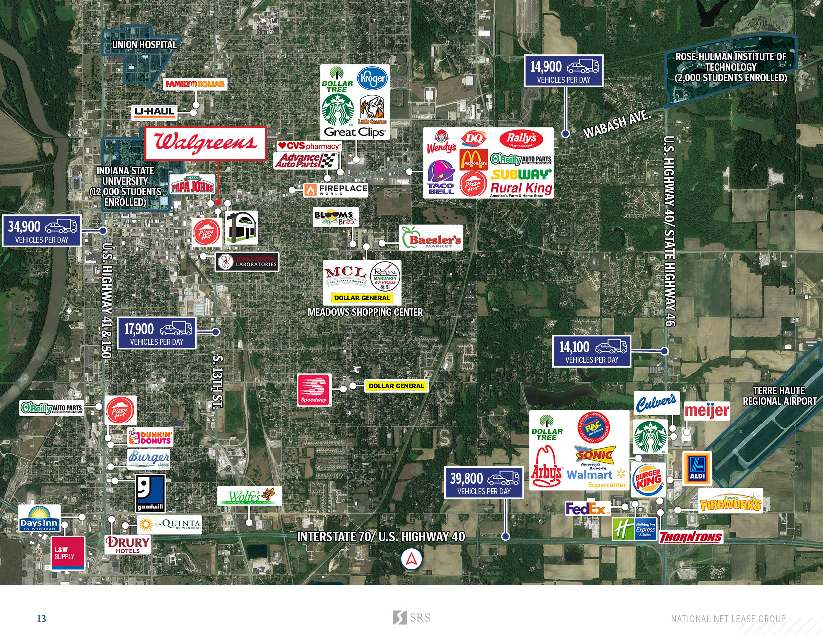 1300 Wabash Ave, Terre Haute, IN 47807 - Walgreens | LoopNet 