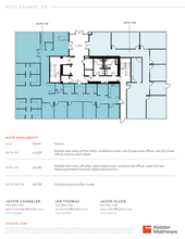 4690 Chabot Dr, Pleasanton, CA for lease Floor Plan- Image 1 of 1