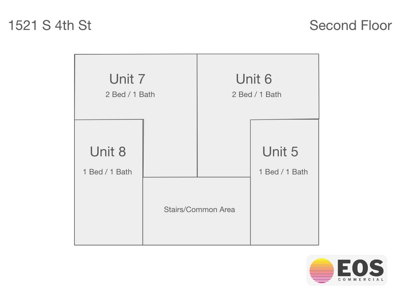 1521 S 4th St, Louisville, KY for sale - Building Photo - Image 3 of 29