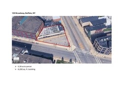 120 Broadway St, Buffalo NY - Loft