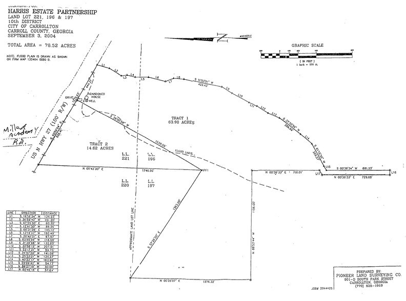 2464 Hwy 27 N, Carrollton, GA for sale - Building Photo - Image 1 of 1
