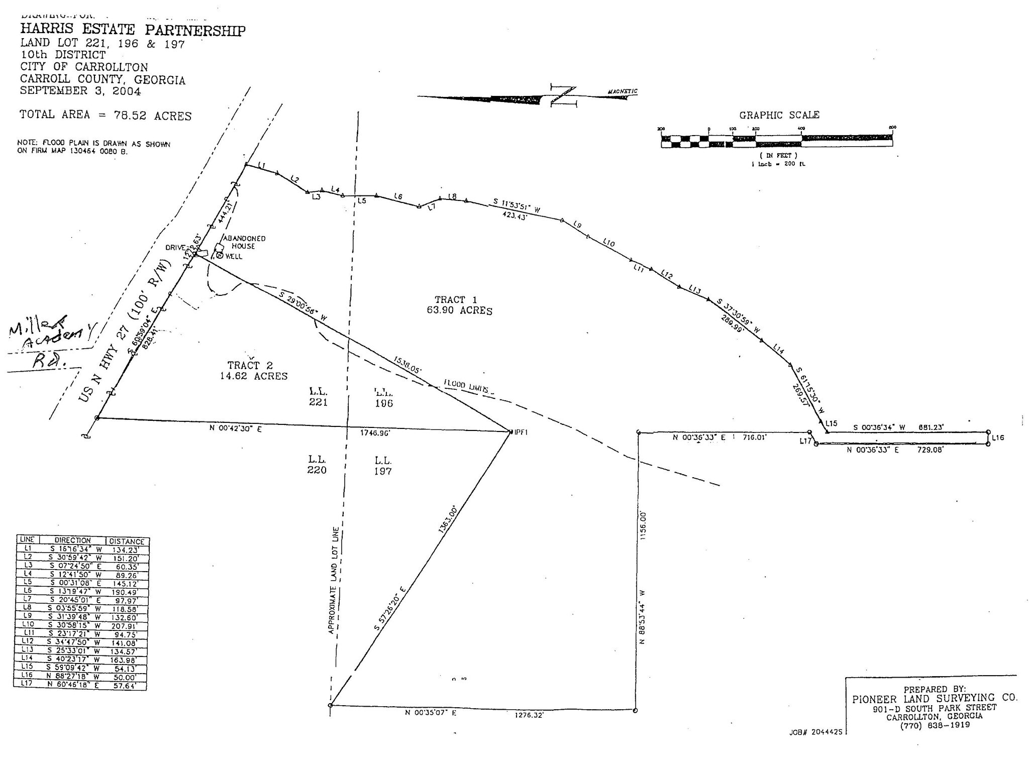 2464 Hwy 27 N, Carrollton, GA for sale Building Photo- Image 1 of 1