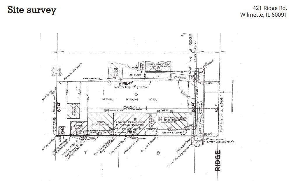 421 Ridge Rd, Wilmette, IL for sale Building Photo- Image 1 of 1
