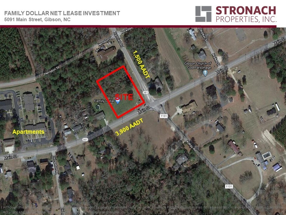 5091 Main St, Gibson, NC 28343 Retail Property for Sale