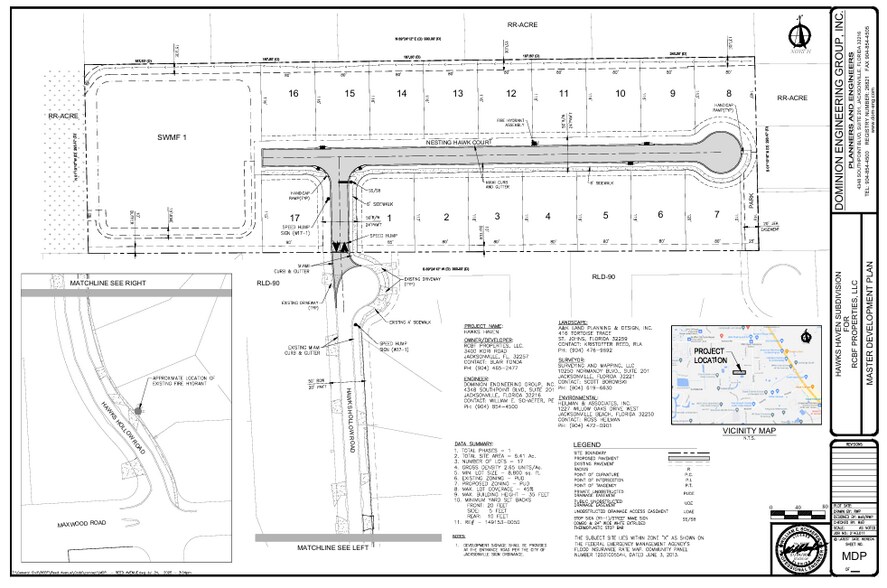 0 Reed Ave Ave, Jacksonville, FL for sale - Building Photo - Image 1 of 3