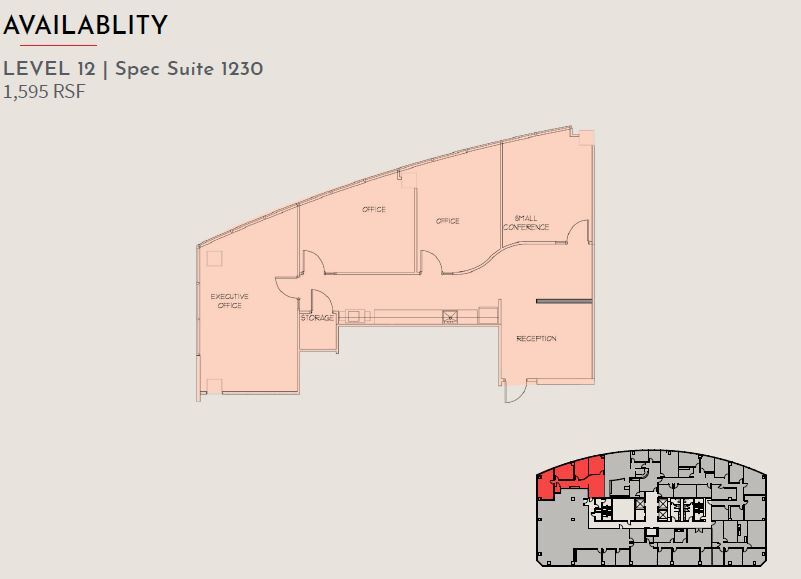 9601 McAllister Fwy, San Antonio, TX 78216 McAllister Plaza