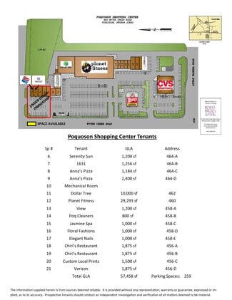 More details for 460 Wythe Creek Rd, Poquoson, VA - Land for Lease
