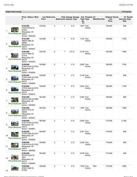 St Joes Portfolio portfolio of 19 properties for sale on LoopNet.com - Site Plan - Image 2 of 2
