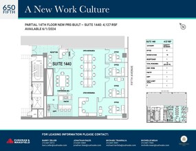 650 Fifth Ave, New York, NY for lease Floor Plan- Image 2 of 2