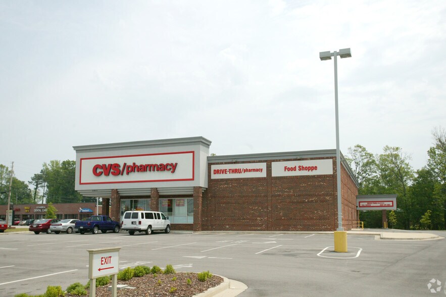 2901 Rd, Bessemer, AL 35022 Former CVS Available