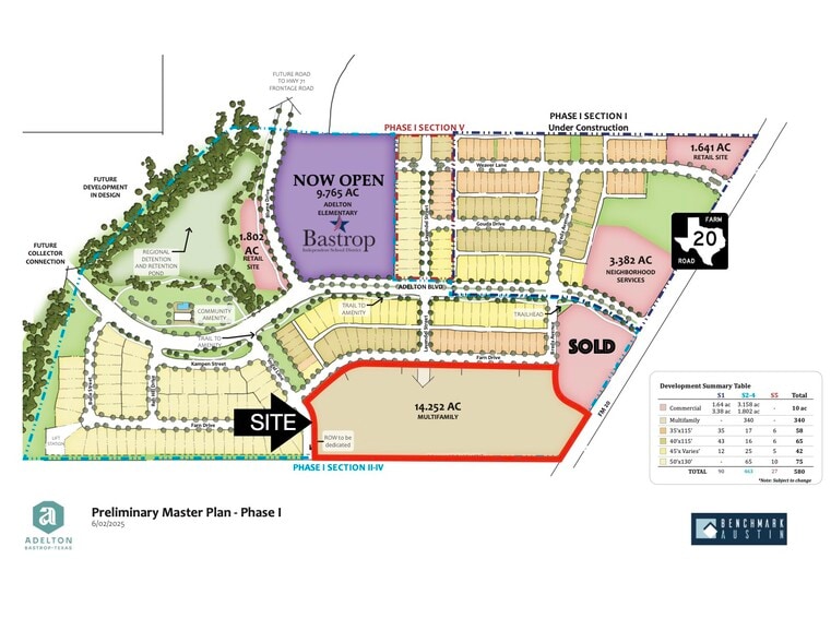 240 FM 20, Bastrop, TX for sale - Building Photo - Image 2 of 2