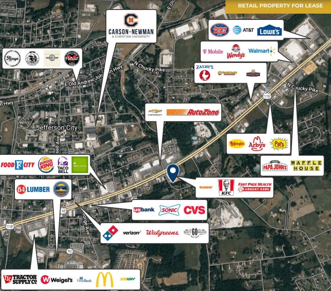 305 E Broadway Blvd, Jefferson City, TN for lease - Building Photo - Image 2 of 13