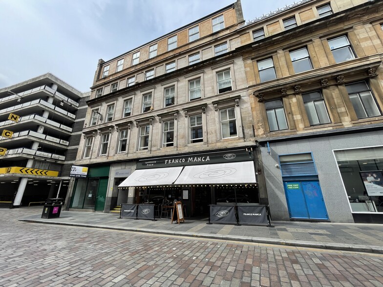 91 Mitchell St, Glasgow for lease - Primary Photo - Image 1 of 1