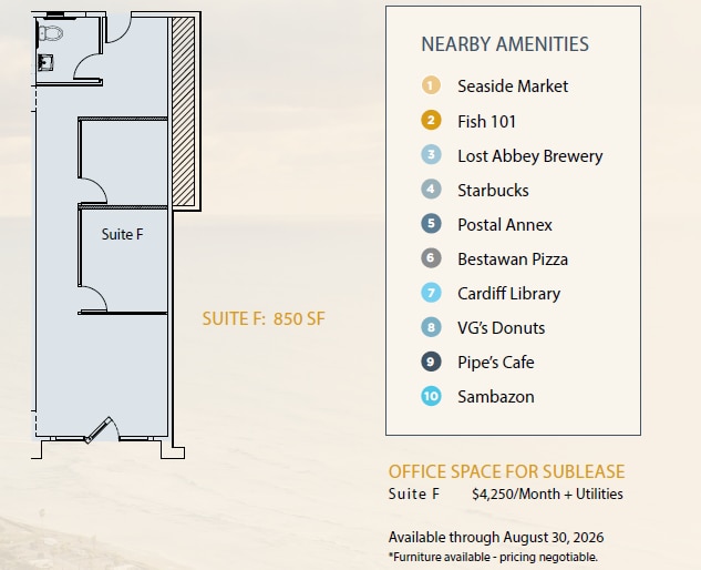 2121 Newcastle Ave, Cardiff By The Sea, CA for lease Floor Plan- Image 1 of 1