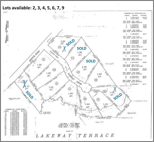 120 Bruce Rd, Martin, GA for sale - Building Photo - Image 1 of 8