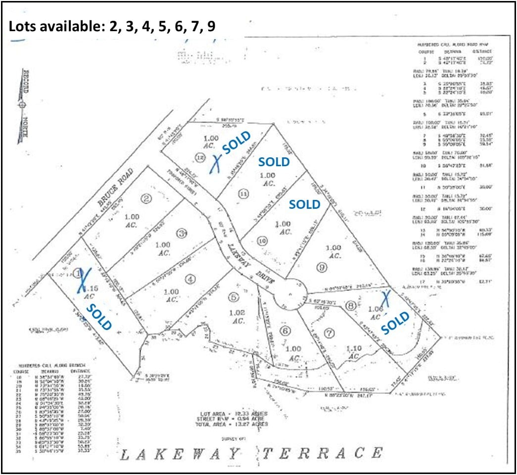 120 Bruce Rd, Martin, GA for sale Building Photo- Image 1 of 9