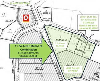 More details for NorthShore Dr, North Little Rock, AR - Land for Sale