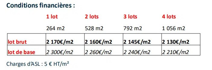 Flex in Stains for sale - Building Photo - Image 2 of 7