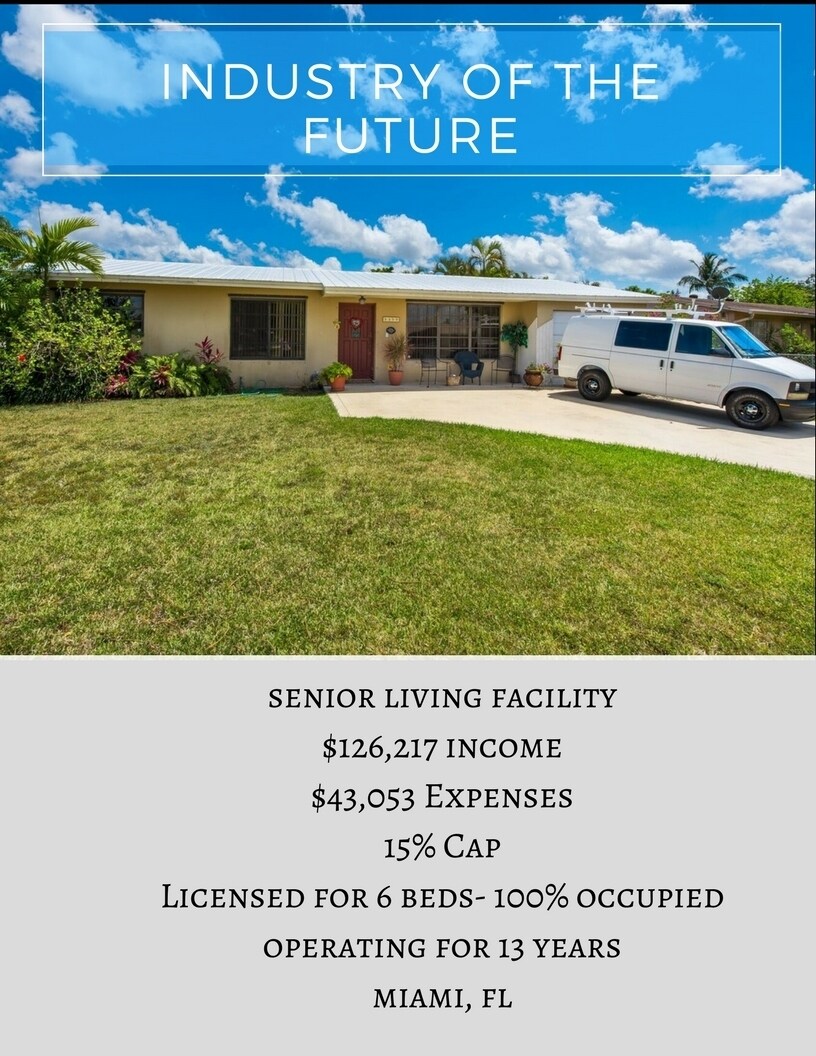 5300 SW 104th Ave, Miami, FL for sale Primary Photo- Image 1 of 1