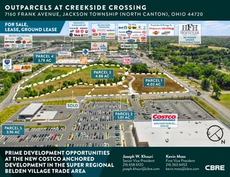 More details for Huckleberry St, North Canton, OH - Land for Sale