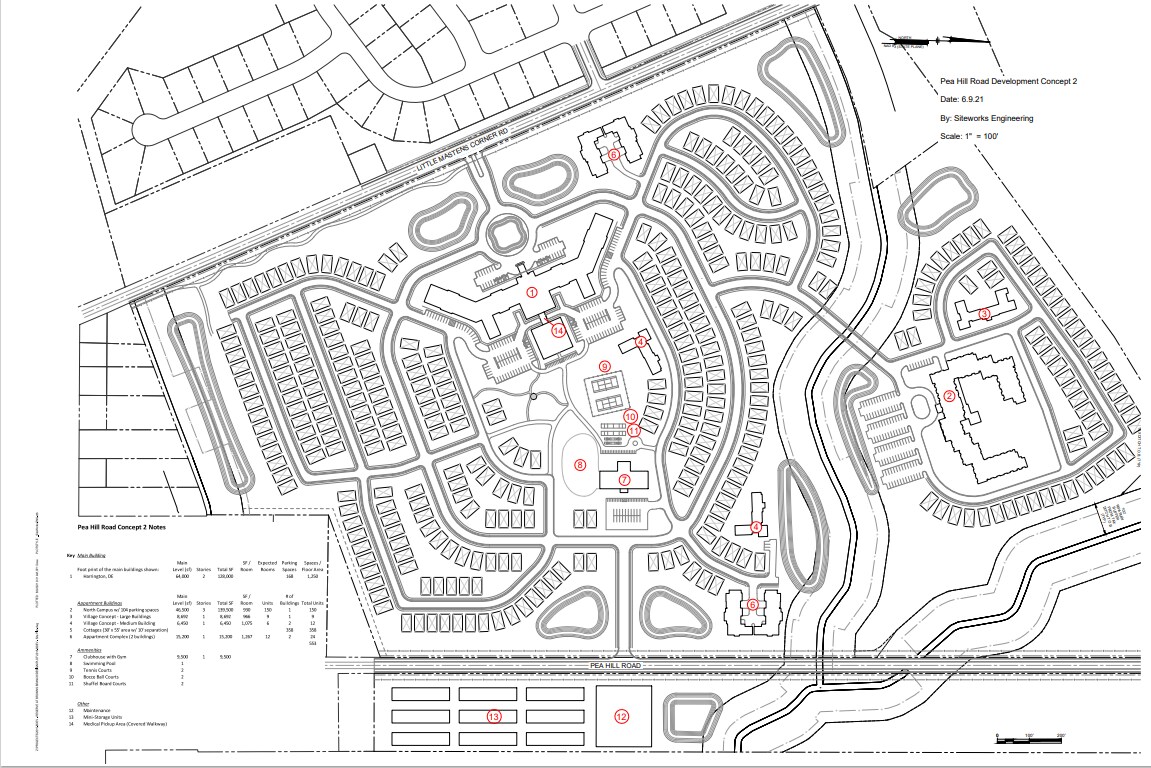 Site Plan